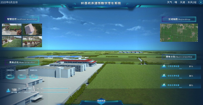 城乡供水数字孪生解决计划