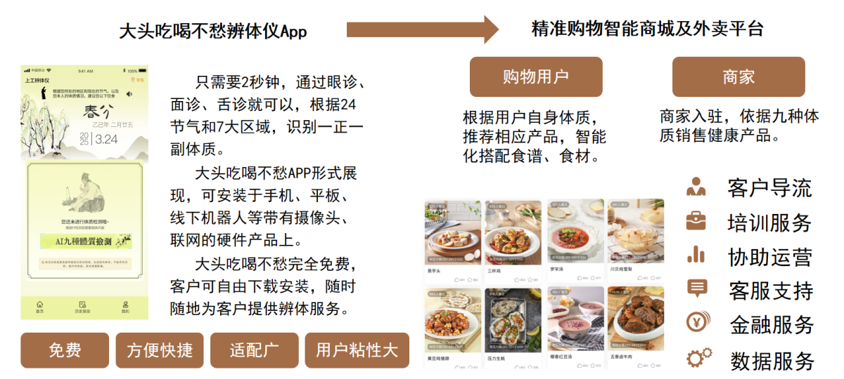微信图片_2026-01-31_153912_853.png